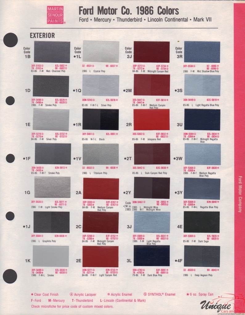 1986 Ford Paint Charts Sherwin-Williams